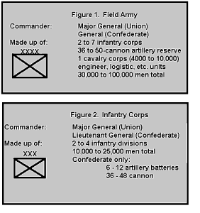 fig 1 - 2